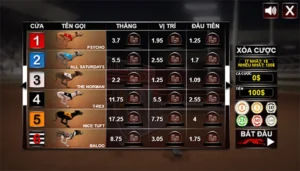 Hướng Dẫn Chơi Game Nhanh Đua Chó Tại 789WIN Chuẩn Xác Nhất