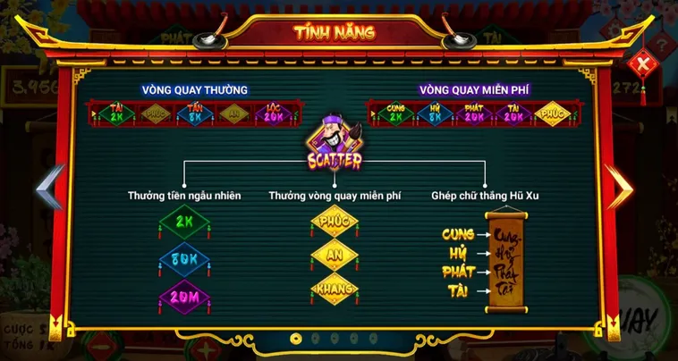 Cách Chơi Nổ Hũ Ông Đồ Tại 789WIN Hiệu Quả Nhất